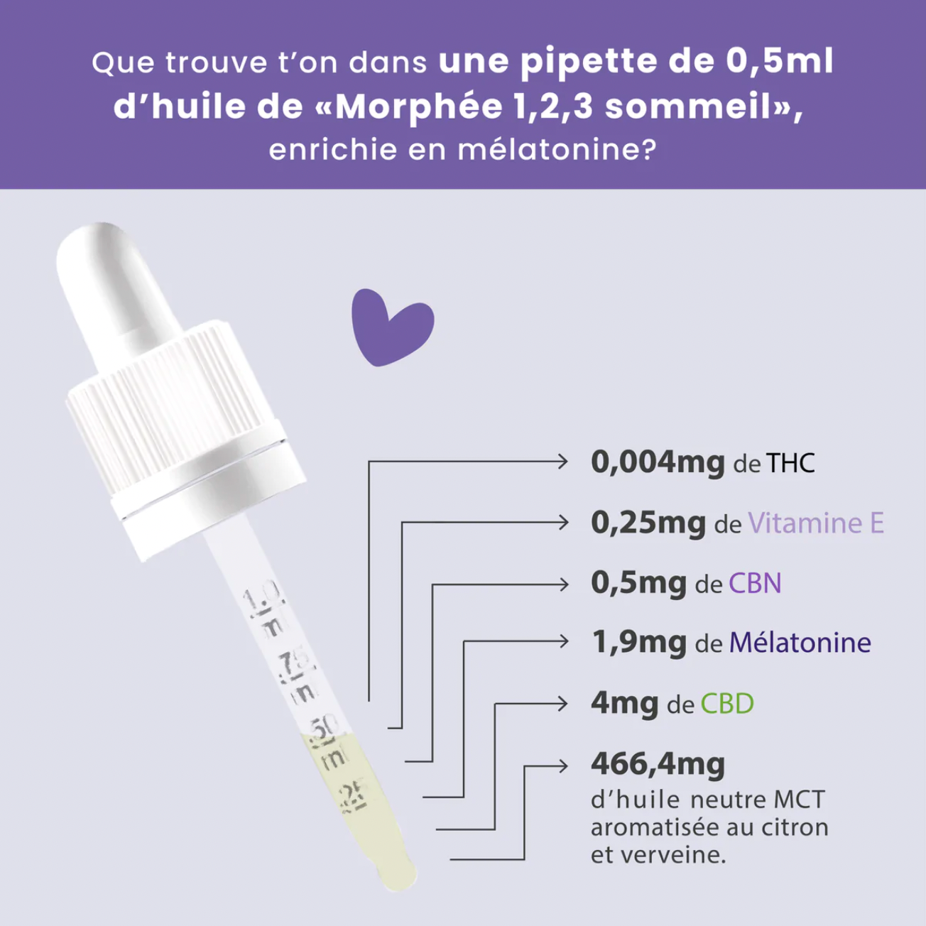 Huile Sommeil Kush CBD